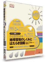 未来へ紡ぐリレープロジェクト 取り組み