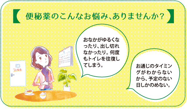 自分に合った便秘薬で お通じリズムを取り戻し 快適な毎日に 武田コンシューマーヘルスケア